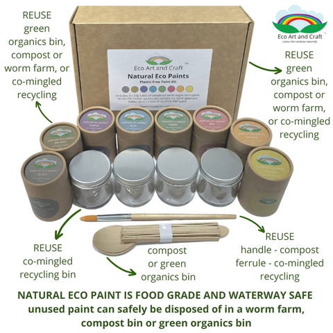 Eco Art & Craft Paint Set - Spotty Dot Toys AU