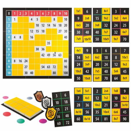First Multiplication Game - Spotty Dot Toys