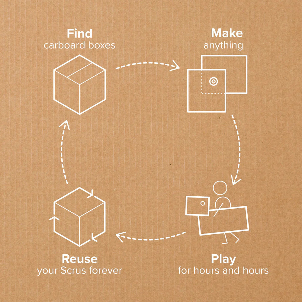 Makedo CREATE Spotty Dot Toys