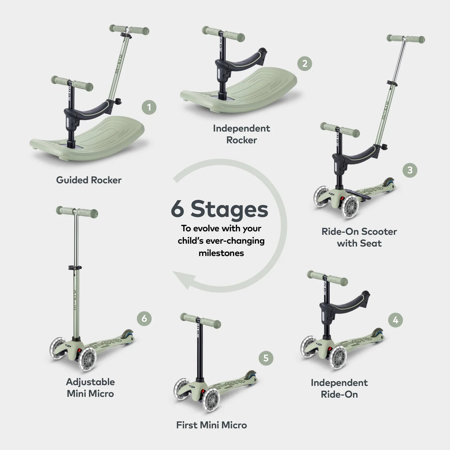 Micro Rock & Go 6-in-1 Mini Deluxe LED 3 Wheel Scooter Olive Sage Spotty Dot Toys