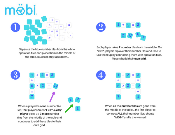 MOBI Maths Game - Spotty Dot Toys AU